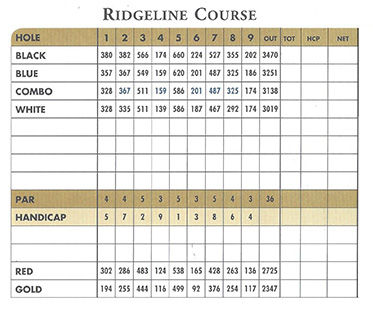 Ridgeline Score Card